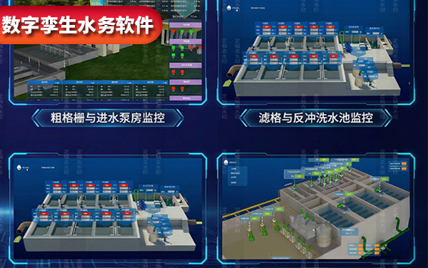 智慧水务软件可以用在什么场景？