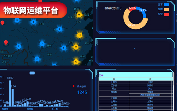 智慧水务软件优势有哪些？